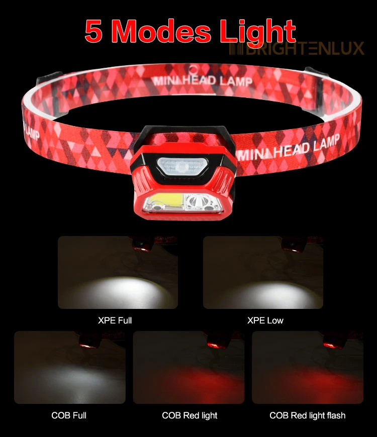 Brightenlux Best Sale USB Charging 60 Adjustable Mini Sensor Ipx4 Waterproof 6 Modes LED Headlamp with Adjustable Strap