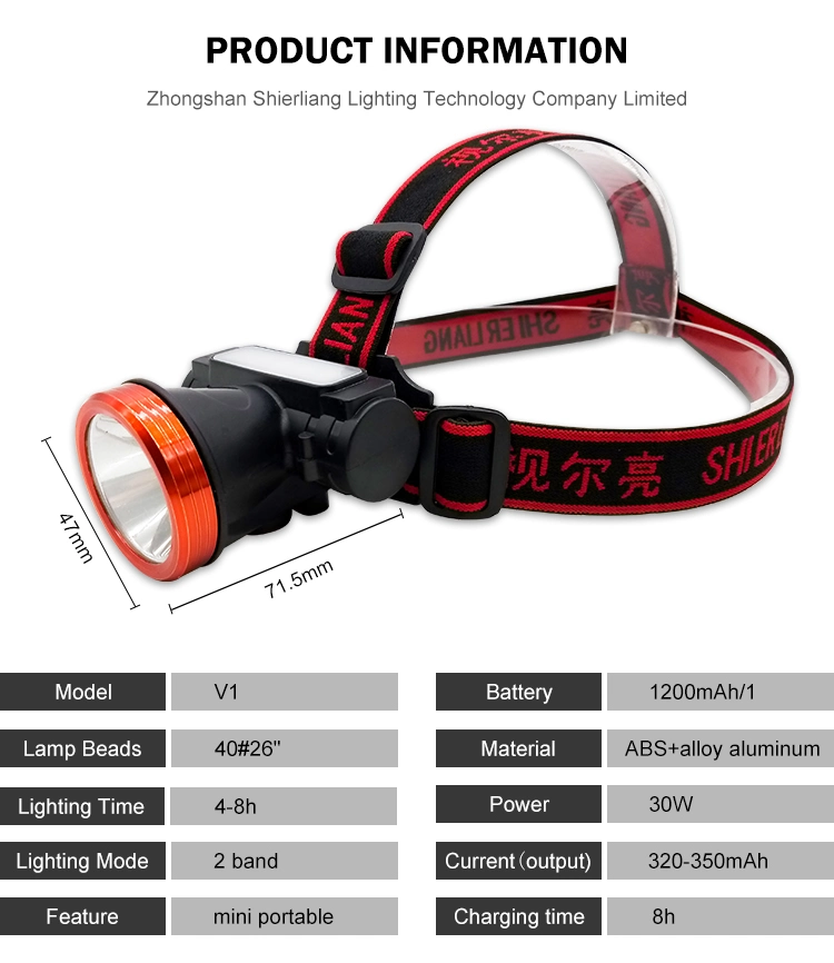 Amazon Hot Sell Head Flashlight Waterproof Outdoor LED Camping Emergency Light Headlamp