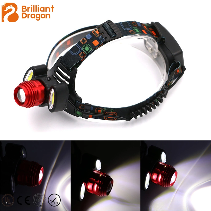 High Powerful Camping COB Headlights T6 Zooming Adjustable Hunting Head Torch LED Headlight Rechargeable Headlamp with Warning Light