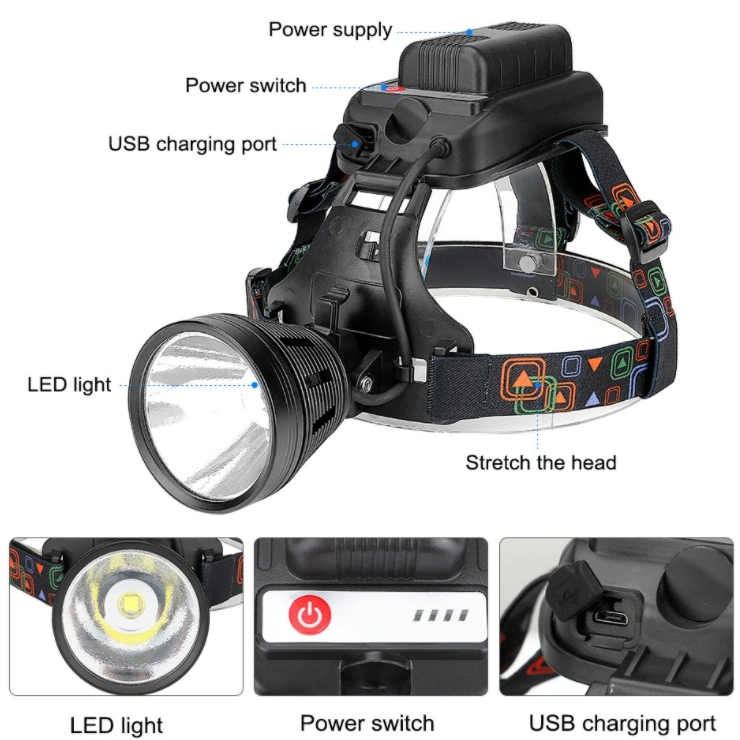 Outdoor Camping Fishing 4 Modes USB Rechargeable Waterproof Headlamp