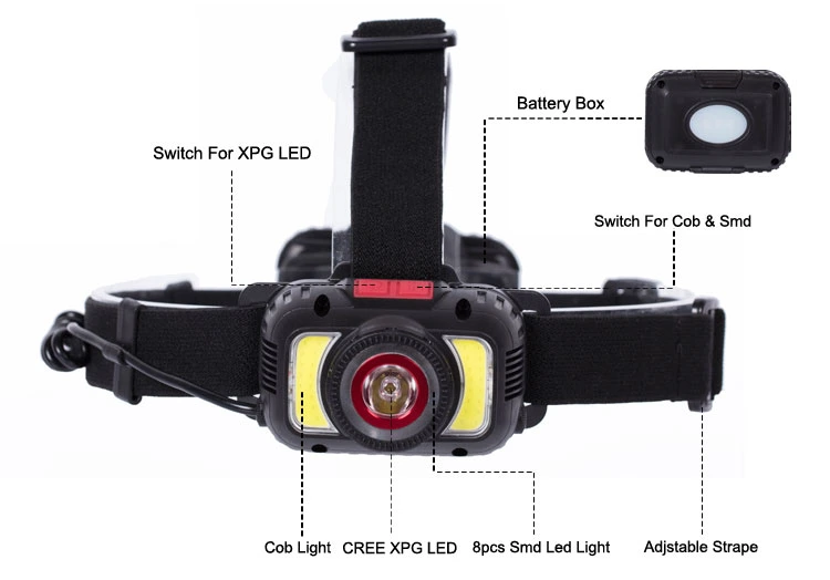 Brightenlux New AA COB T6 Moving Running Powerful Hunting USB Rechargeable LED Headlamp Light