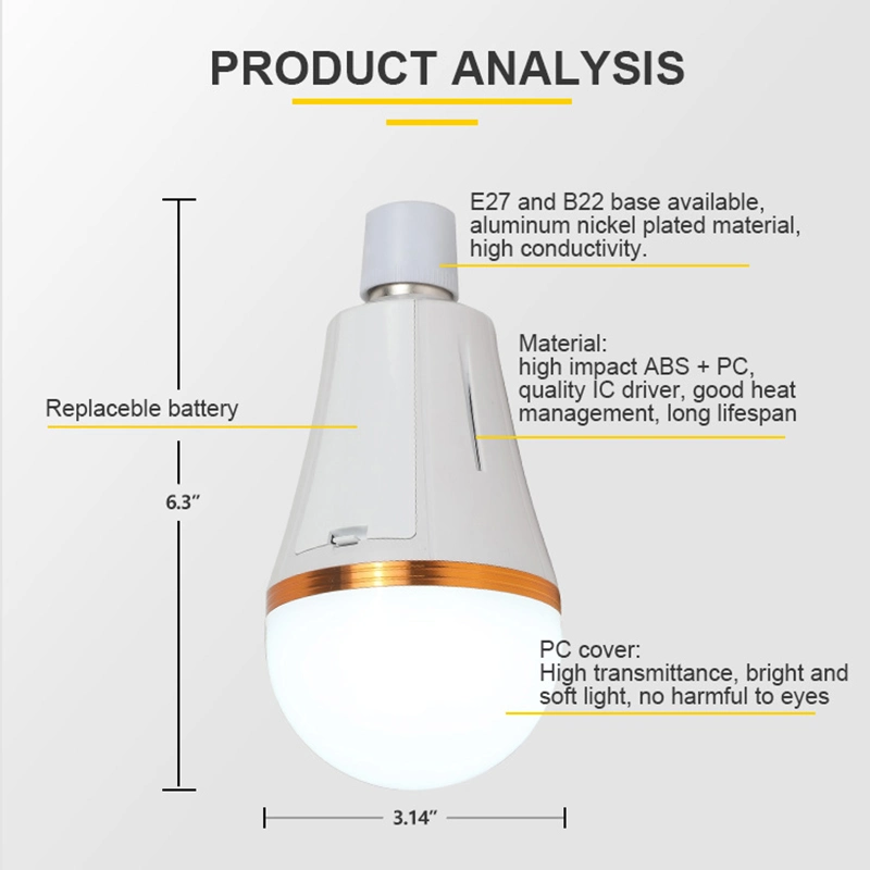 Hurricane Supplies 15W Emergency Rechargeable Camping LED Light Bulbs