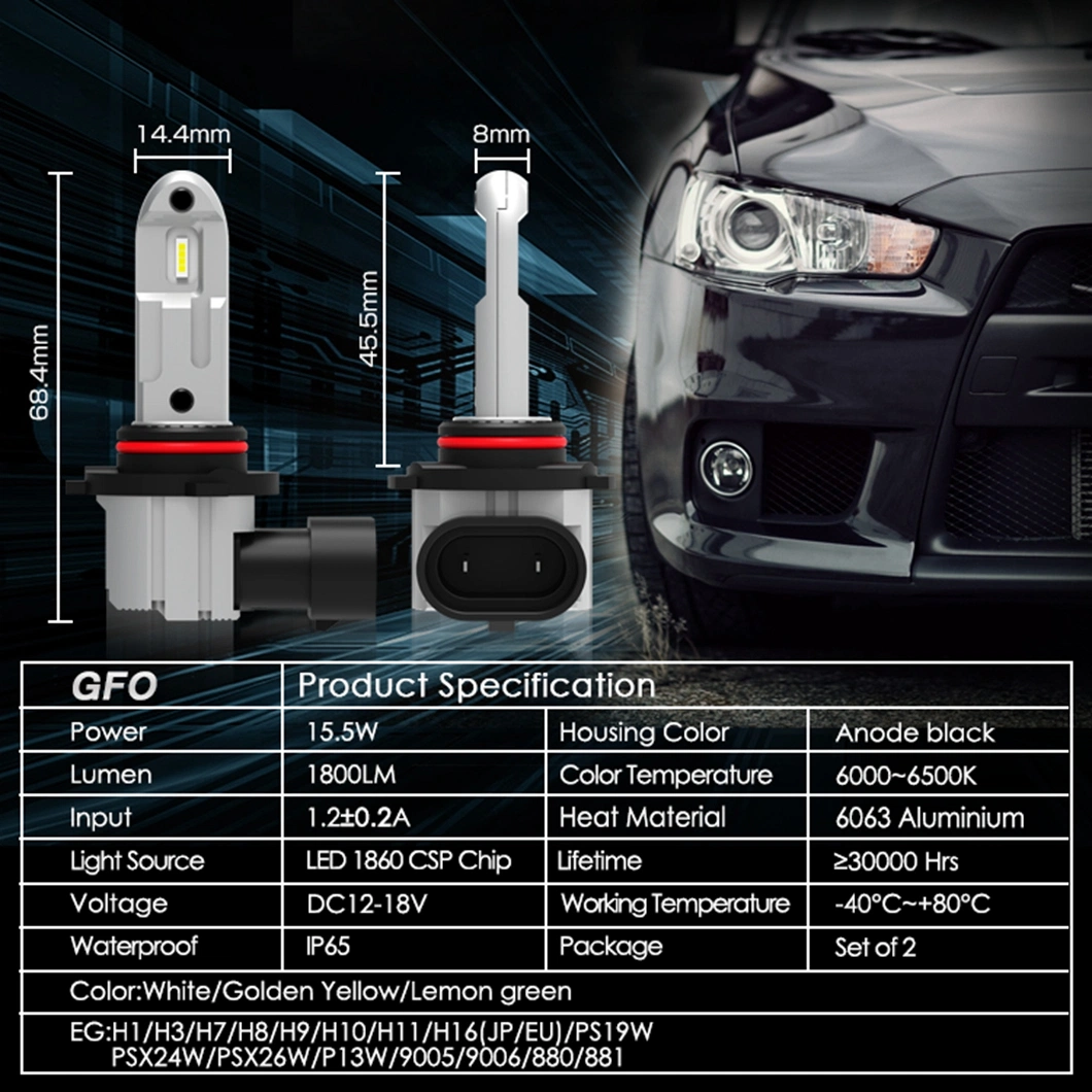 GFO High Power Car LED Headlight H1 H3 H7 H8 H11 9006 9005 the Size As Halogen Bulbs 3600Lm White 880 9012 H10 Auto LED Headlamp for Audi Toyota Car