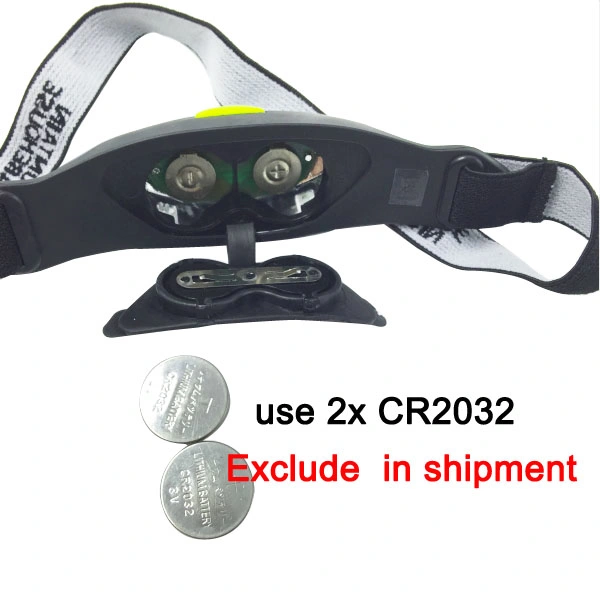 Brightest Plastic Fishing, Camping, Hiking, Headlamps, Headlight Type