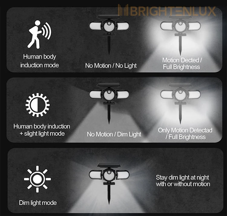 Brightenlux Factory Direct Supply High Bright Ipx6 Waterproof Outdoor LED Lights, 3 Light Modes Outdoor Solar Lamp