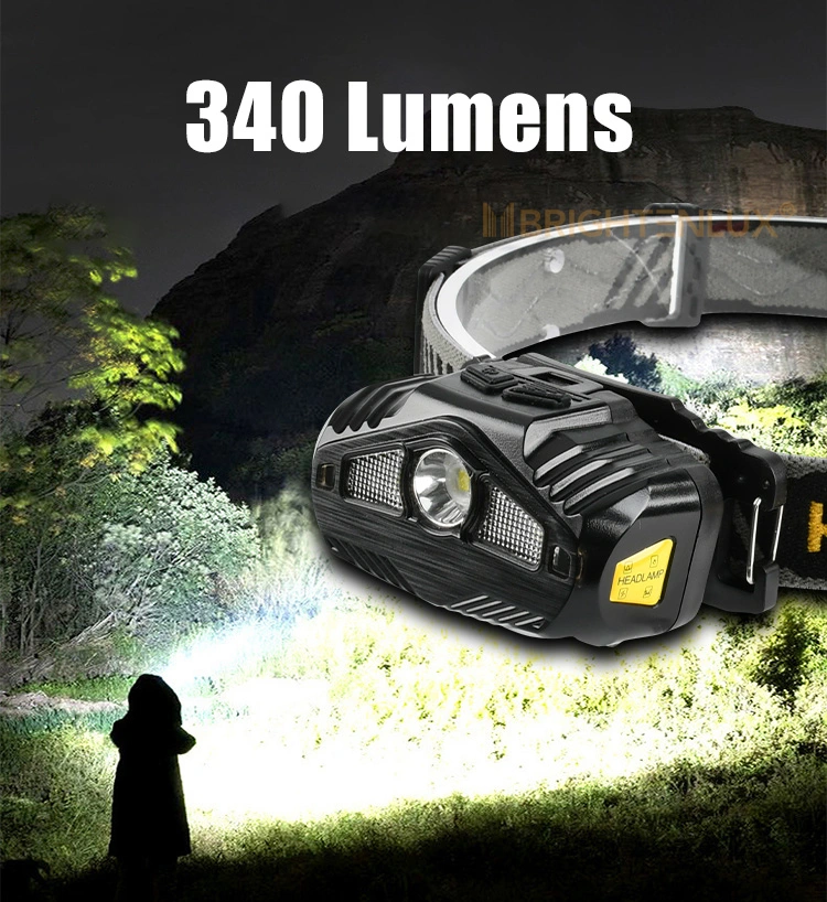 Brightenlux Motion Sensor Adjustable Focus Most Powerful Waterproof LED Headlamp