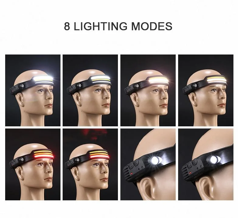 Portable Head Lamp Outdoor Running Climbing Working Waterproof LED Head Light Rechargeable Headlamps