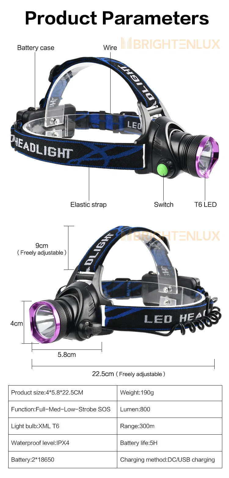 Brightenlux Customized 2*18650 Rechargeable Battery Adjustable Belt High Power Rechargeable Headlamp T6 LED with Sos Mode