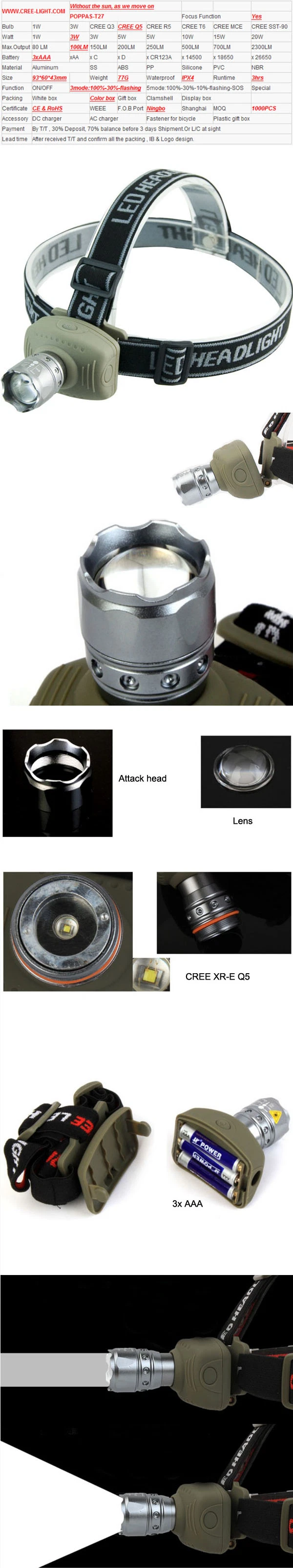 Telescopic Xr-E Q5 LED High Power LED Head Light