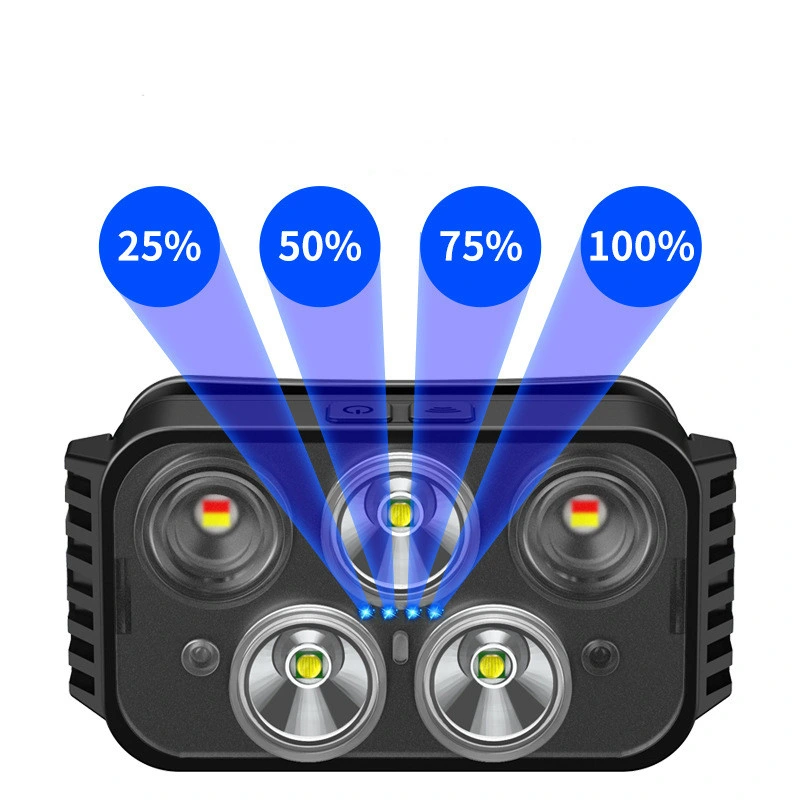 Super Bright Motion Sensor LED Headlamp Rechargeable