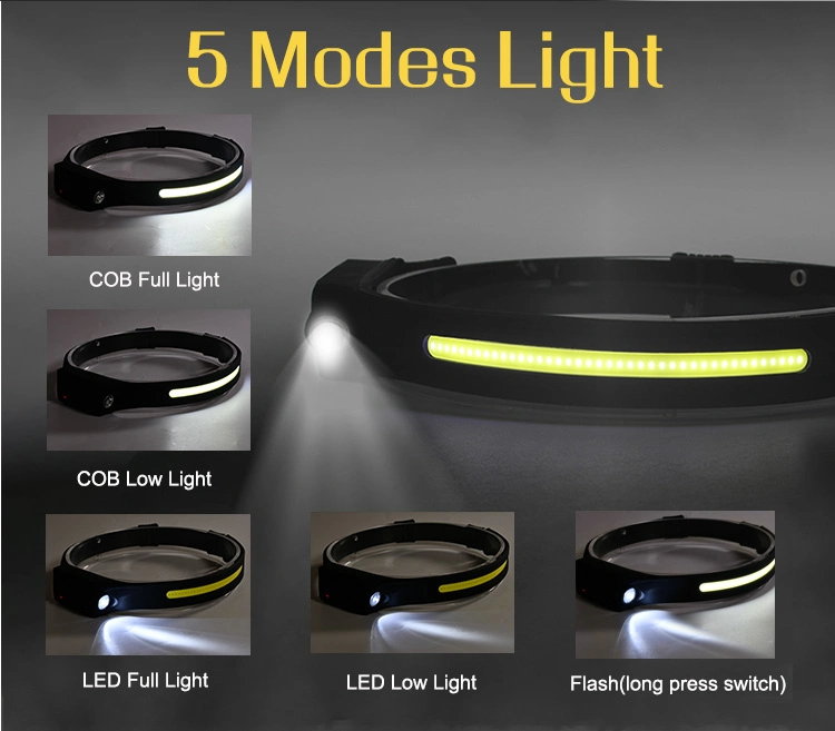 Brightenlux Customized Lightweight Waterproof Running Sensor Rechargeable COB LED Headlamp