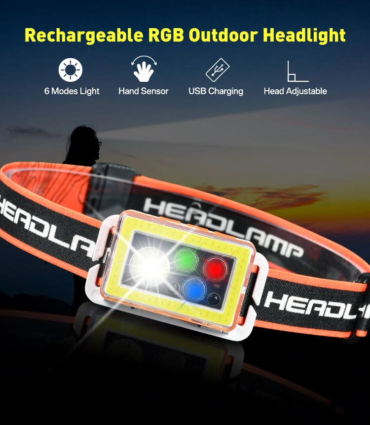 Brightenlux 18650 Battery Sensor Rechargeable 5 Modes Waterproof Adjustable COB LED Headlamp for Outdoor Activities