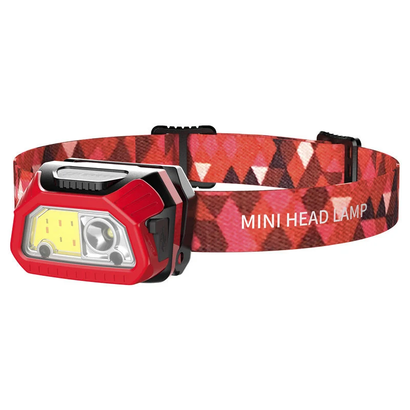 Glodmore2 Best Sale USB Charging 60 Adjustable Mini Sensor Ipx4 Waterproof 6 Modes LED Headlamp with Adjustable Strap