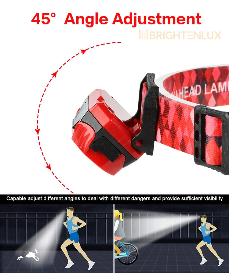 Brightenlux Best Sale USB Charging 60 Adjustable Mini Sensor Ipx4 Waterproof 6 Modes LED Headlamp with Adjustable Strap