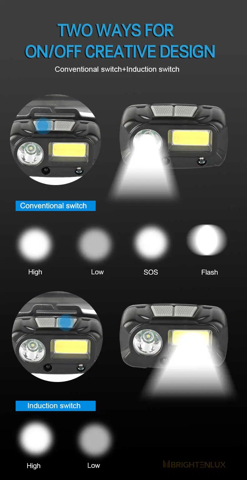 Rechargeable Upgrade Sensor Rotation Waterproof 4 Modes Touch Switch COB LED Headlamp