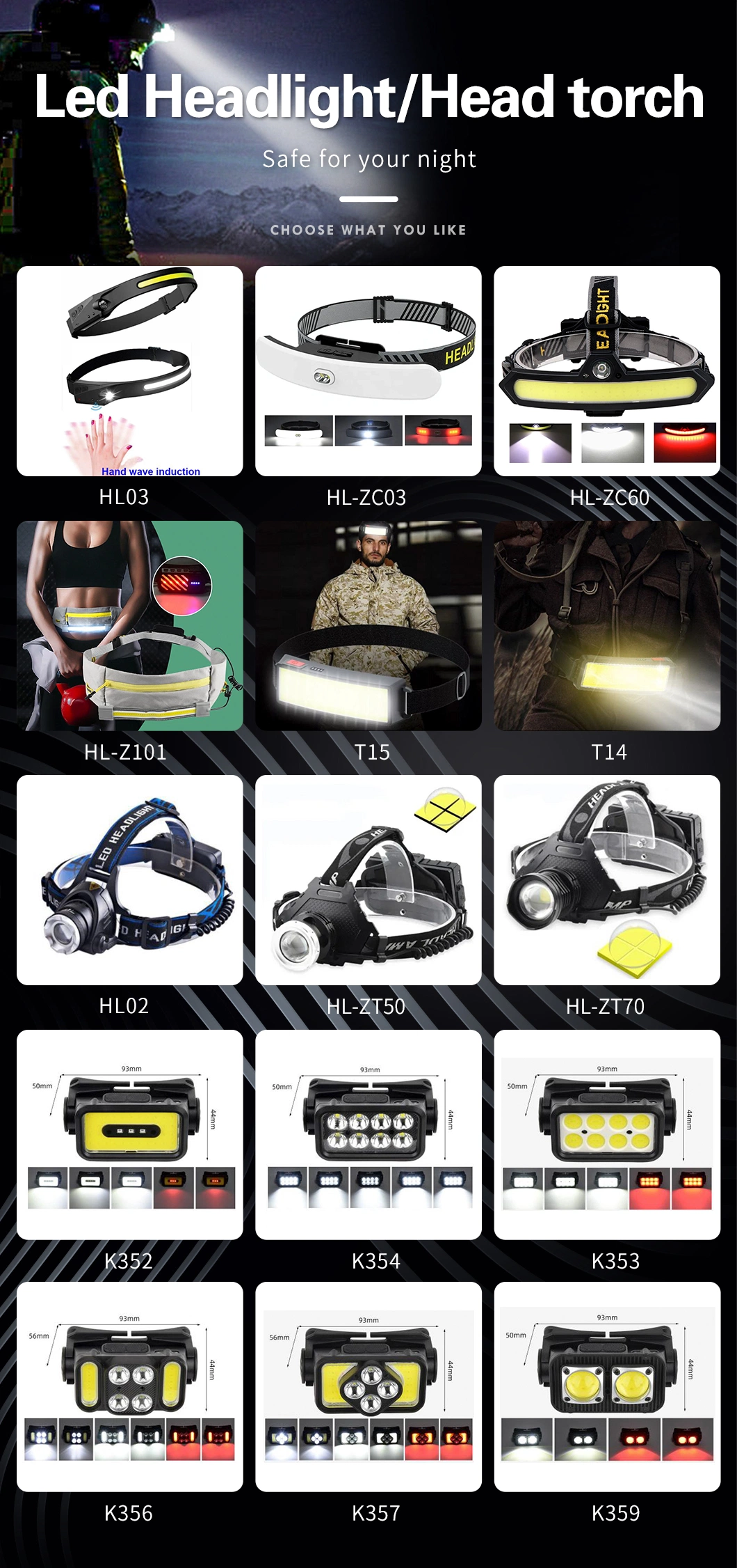 Sensor White+Red COB LED Headlight Type-C Rechargeable Headlamp Hiking Camping Lamp