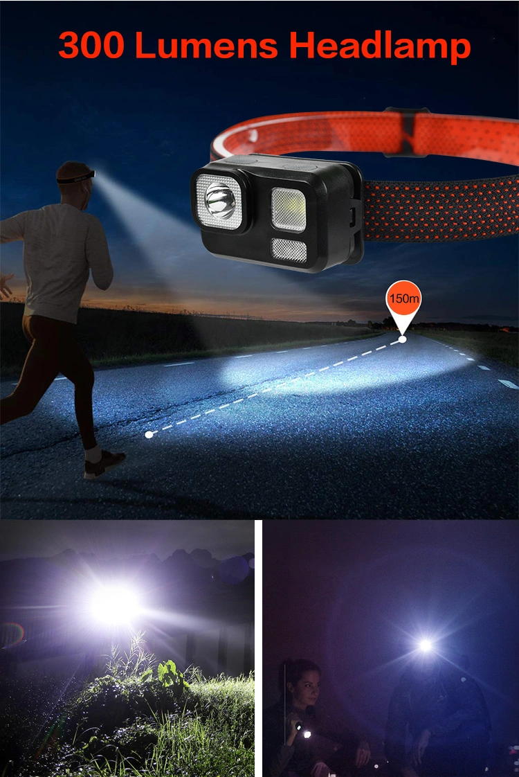 Brightenlux Ningbo Multi-Functional Adjustable Dry Mining Battery Motorcycle Whaterproof COB LED Headlamp