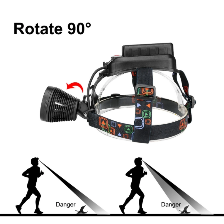 Outdoor Camping Fishing 4 Modes USB Rechargeable Waterproof Headlamp