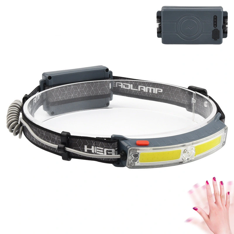 Wide Beam Rechargeable Headlamp Powerful Headlight