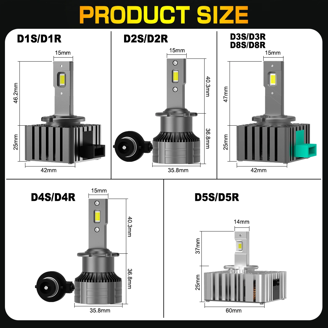 Gview G15D D3s High Power High Brightness Straight Plug Headlamp LED Automobile Headlamp D1s Bulb D4 D3 D2 D1