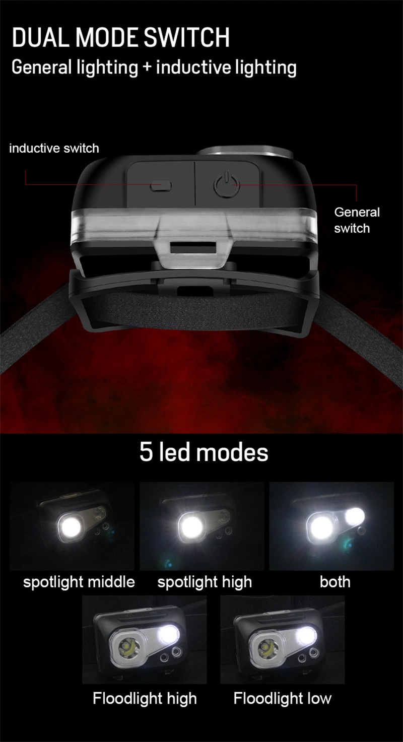 Dual Light Source 5 LED Modes Motion Sensor Rechargeable Waterproof Ipx7 Headlamp with Hook