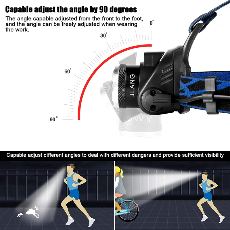 Helius Outdoor Motion Sensor Front Light Control Rechargeable T20 LED Headlamps