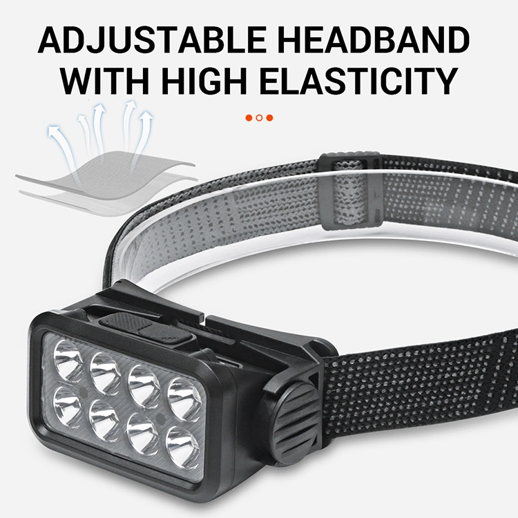 LED Headlamp High Power for Hiking Motion Sensor with Battery Indication