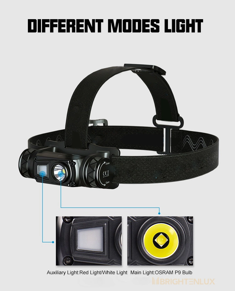 Brightenlux Best Outdoor 1000 Lumen High Power New Most Powerful Aluminum USB LED Rechargeable Headlamp