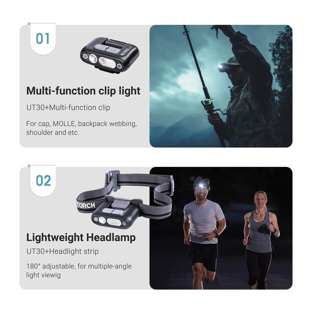 Motion Sensor Headlight 300 Lumens Hoodlamp 5 Mode Head Lantern Waterproof USB -C Rechargeable Nextorch Ut30 Infrared Induction LED Headlamp