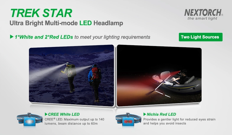 Ultra Bright 220 Lumens Nextorch Multi-Mode LED Headlmap Trek Star