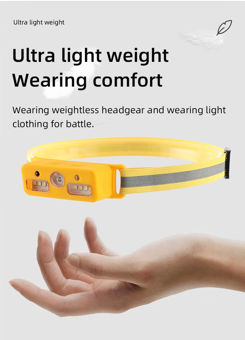 New Appearance Waterproof LED Headlamp LED +SMD Headlight for Running Hiking Hunting Fishing