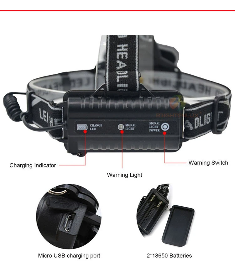 Brightenlux 1000 Lumen 10W Zoom Lighting Rechargeable Mining Battery Motorcycle Whaterproof COB LED Headlamp