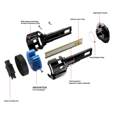 Hochleistungs-LED-Scheinwerfer für Autos