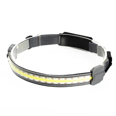  3 Modi Mini LED Scheinwerfer Außen Laufscheinwerfer aufladbar Scheinwerfer