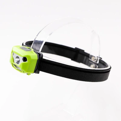 Goldmore9 LED+COB Scheinwerfer USB wiederaufladbare Scheinwerfer Muti-Function Sensor Scheinwerfer Scheinwerfer Scheinwerfer Für Camping und Wandern