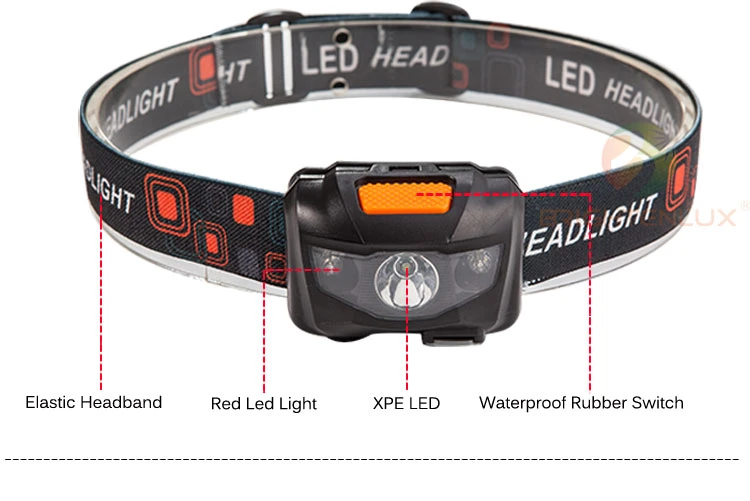 Brightenlux High Power Waterproof Torch Mini USB Rechargeable Sensor Security Headlamp