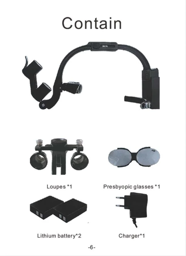 OEM 2.5X 3.5X Dental Headlamp Medical Loupes Magnifier Wireless Surgical Headlight