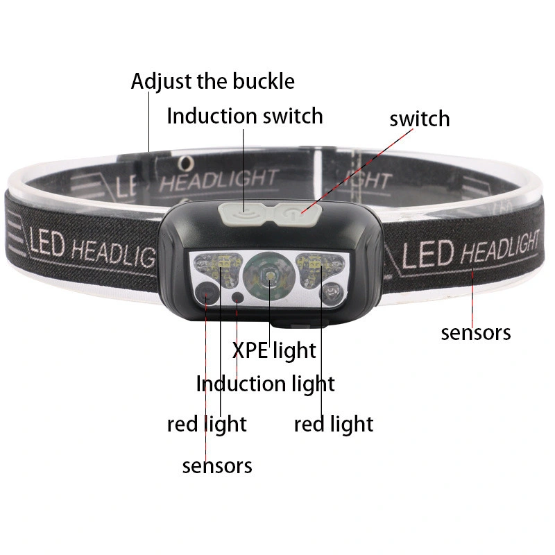 Motion Sensor Control LED Head Torch Headlamp Headlight Flashlight