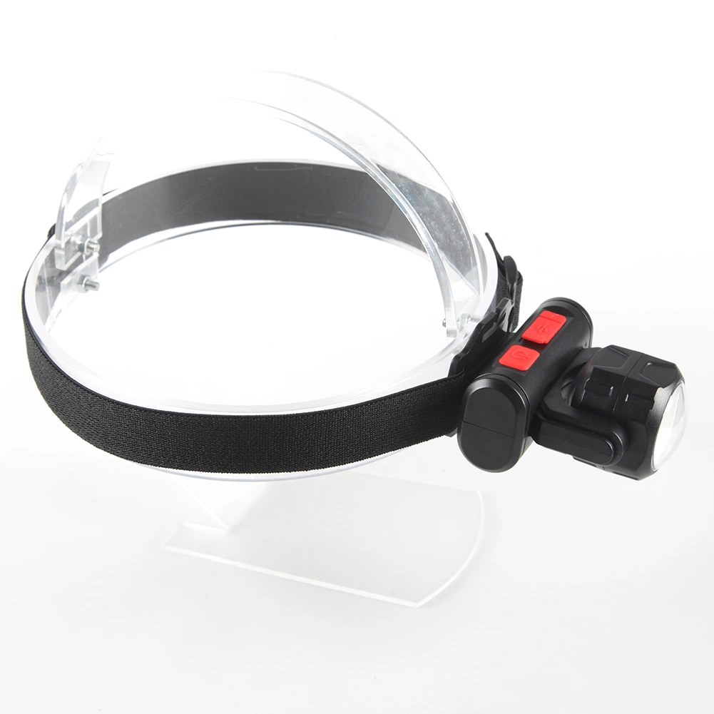 Yichen New Design USB Rechargeable Dual Light LED Headlamp