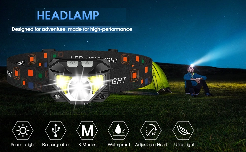 1200 Lumen USB Rechargeable Multifunction LED Head Torch Headlight Headlamp for Cycling, Fishing, Hiking