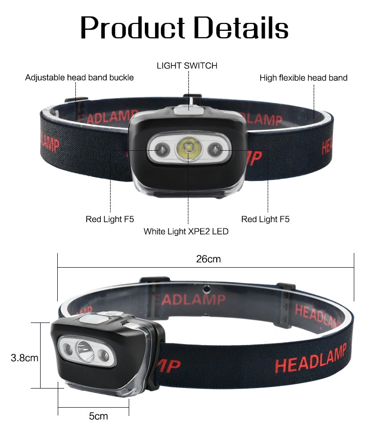 Brightenlux Cheaper Price RoHS Focus Beam Headlamp, Chinese Manufactured Sport Running Headlamp External Battery LED 10W Headlamp