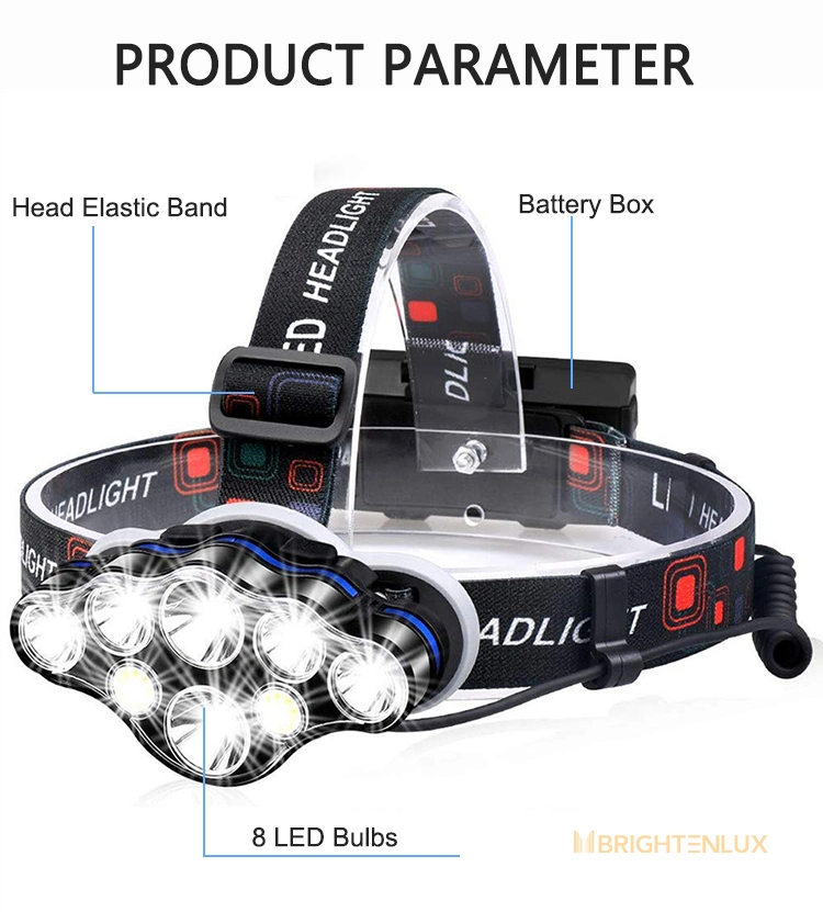 Brightenlux 800 Lumen Aluminum Mini Tactical Waterproof USB Rechargeable COB LED Headlamp