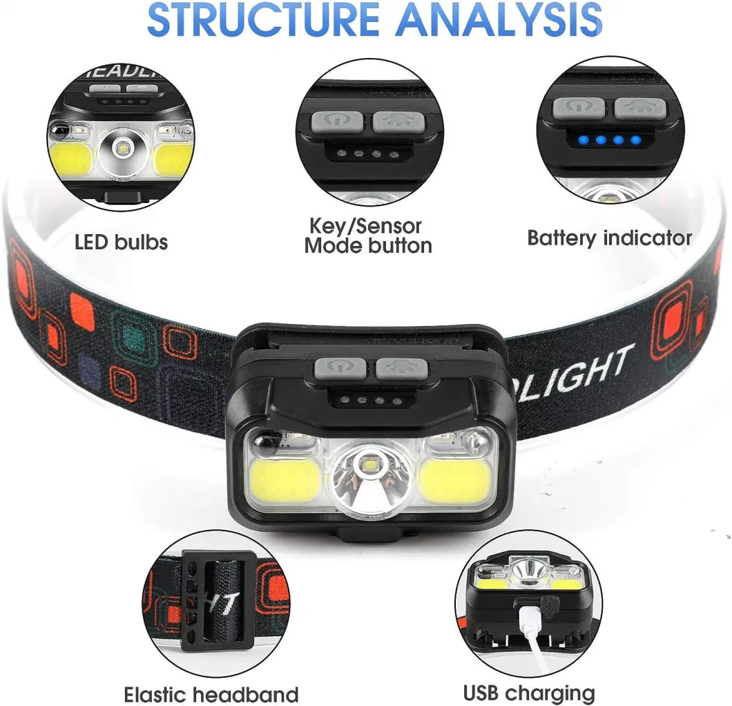 1200 Lumen USB Rechargeable Multifunction LED Head Torch Headlight Headlamp for Cycling, Fishing, Hiking