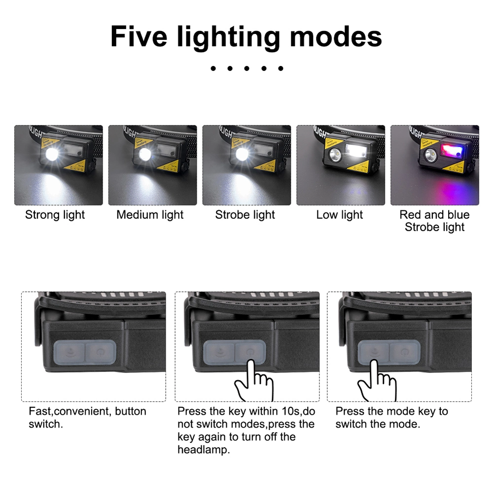 Portable Induction LED Headlamp USB Charging Hat Clip Light Built-in Battery Mini Headlight