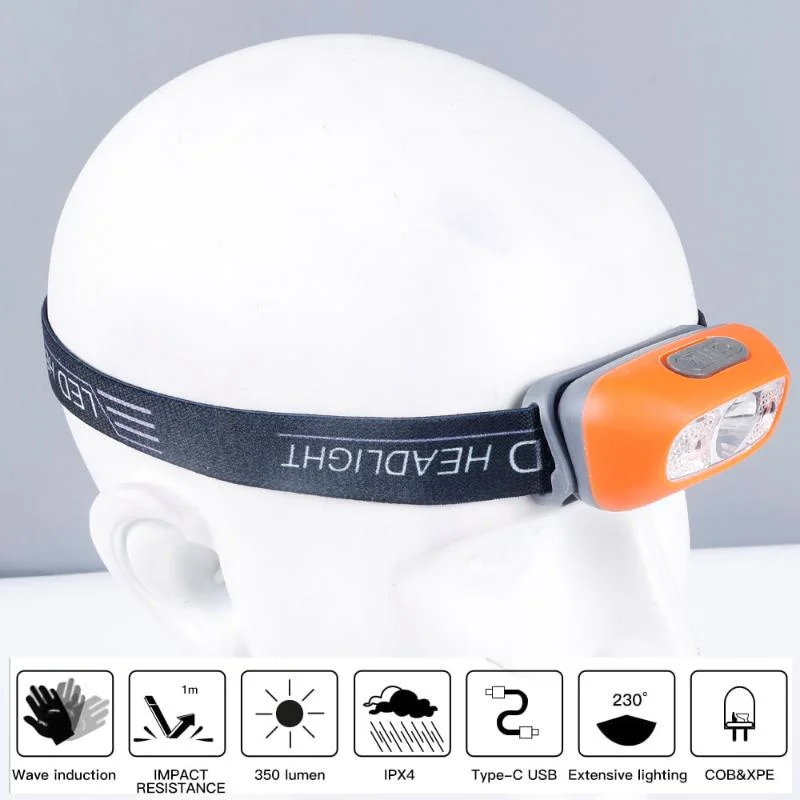 Inductive Body Motion Sensor Headlight Outdoor Camping Light Torch Headlamp