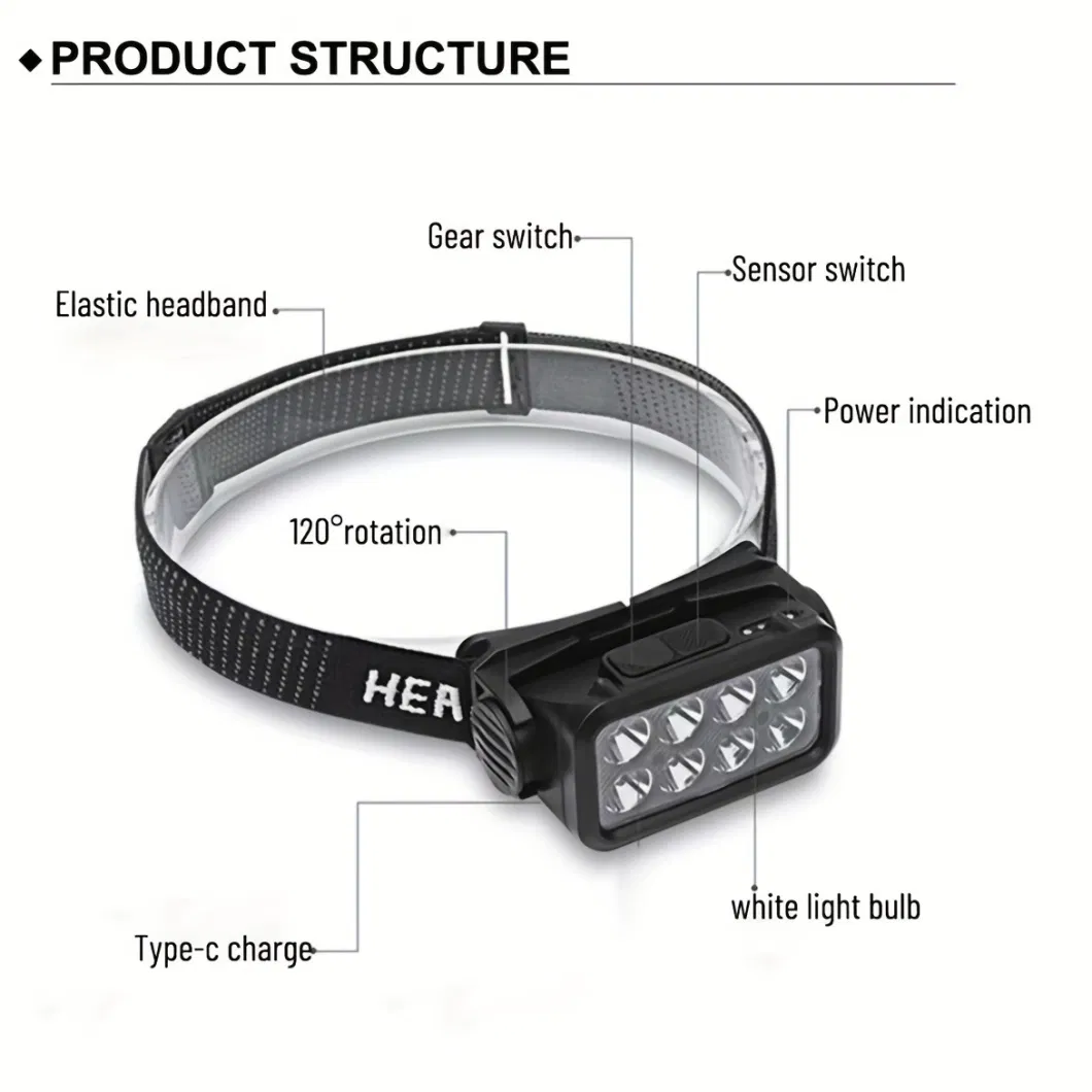 Waterproof Head Light Rechargeable Headlight Flashlight RoHS LED Induction Headlamp