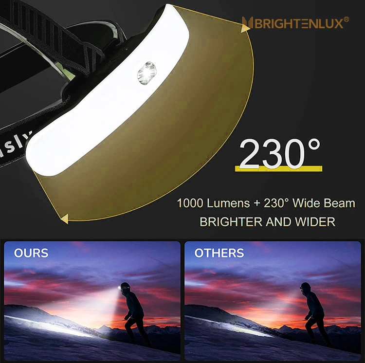 Brightenlux Wholesale High Lumen Rechargeable Headlamp, Multi-Functional Headlamp with Red Light for Night Running