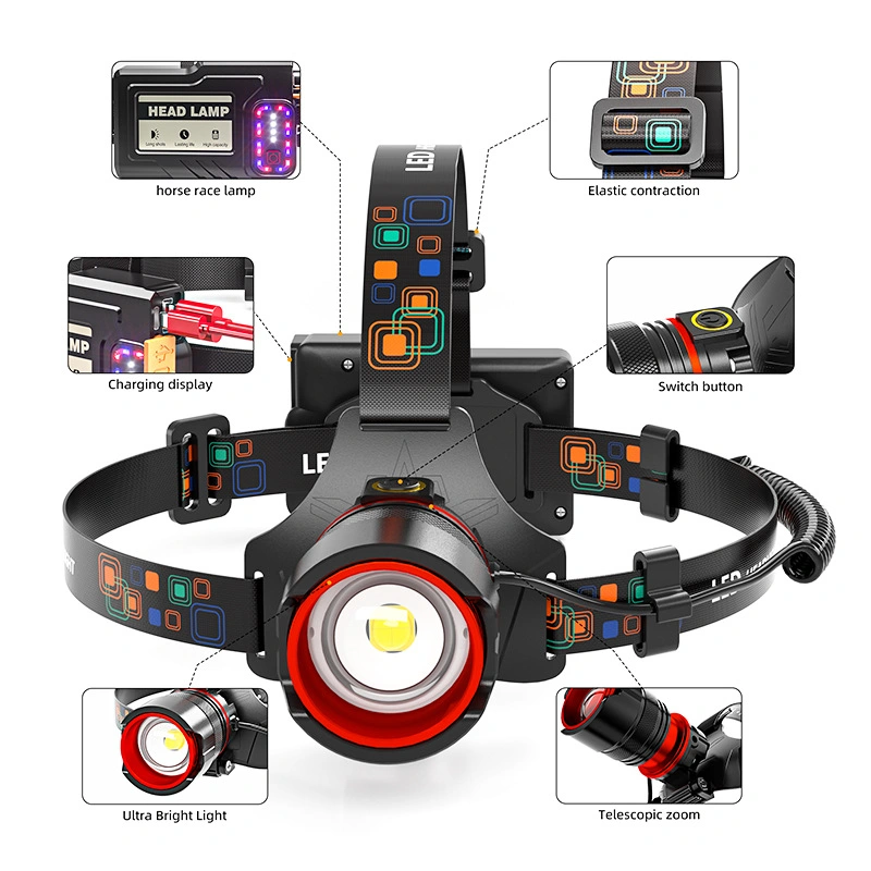 30W/Xhp50/T6 New Wave Sensing Zoomable Type-C Input and USB Output Warning Light LED Headlamp Headlight