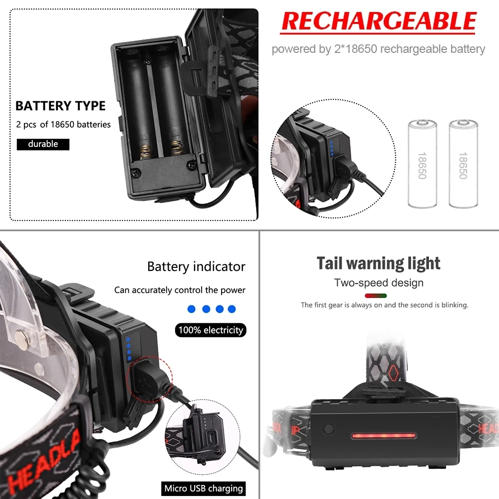 Double-Sided LED+COB Headlight USB Rechargeable Headlamp