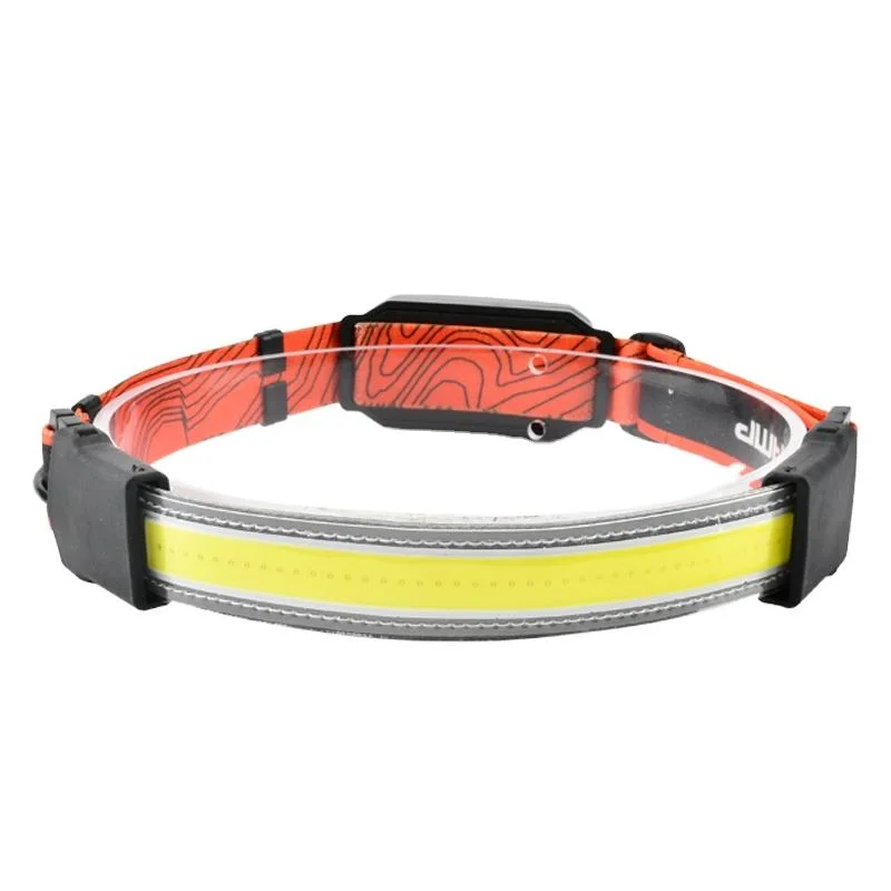 Glodmore2 High Bright Ipx4 Waterproof Portable Headlight in Headlamps, USB Rechargeable Head Torch COB Miner Headlamp